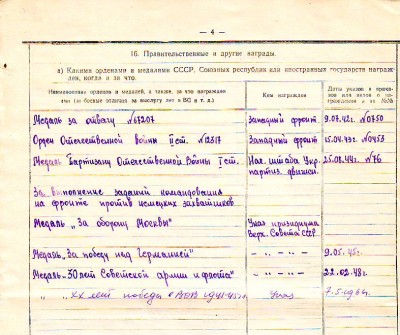 Храбрый медик ВВ, МГБ. Партизан, парашютист.