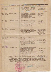 Подполковник ТРИ первых ОТЕЧКИ. Фото, доки.