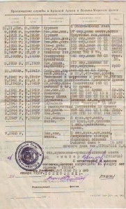 Интересные доки. "Враги народа". Подписи генералов !!!