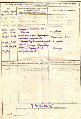 Подполковник с Г.К. !!! 20 РККА, БКЗ, Ленин, Снайпер.