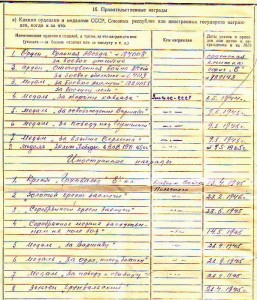 ОПЕР. Борец с бандами. Польских наград больше Русских. :)