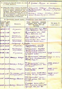 Под-ик НКВД с Суворовым, Невским. Наградной на Суворова ИТД.