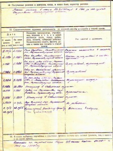 Под-ик НКВД с Суворовым, Невским. Наградной на Суворова ИТД.