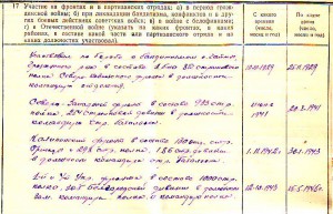 Под-ик НКВД с Суворовым, Невским. Наградной на Суворова ИТД.
