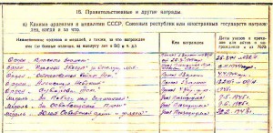 Под-ик НКВД с Суворовым, Невским. Наградной на Суворова ИТД.