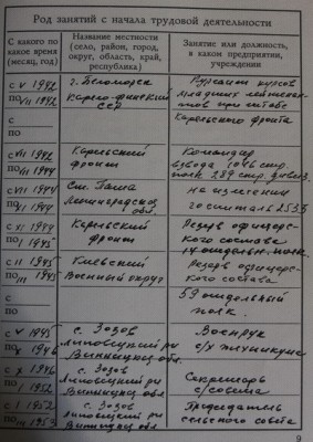 НЕВСКИЙ № 1092 ОДИН НА ДОКЕ