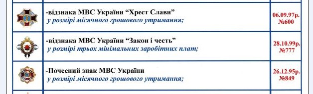 Закон и честь. Рарик.