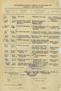 Доки, справки, подписи... КГБ, МВД, НКВД.
