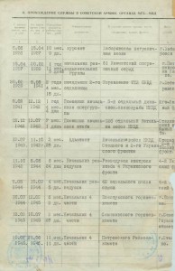 Доки, справки, подписи... КГБ, МВД, НКВД.
