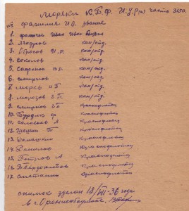 МОРЯКИ - БАЛТИЙЦЫ .... 1936г. ... большое красивое фото !!!