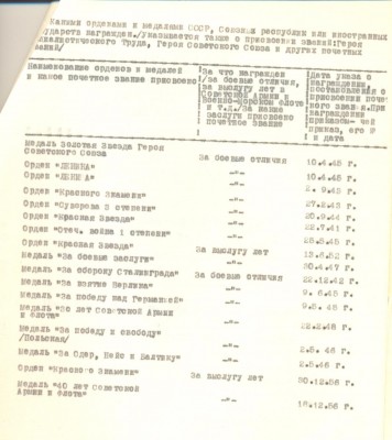 полковник Плысюк Н.Е. ГСС