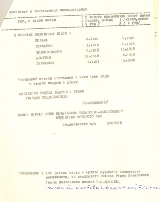 полковник Плысюк Н.Е. ГСС