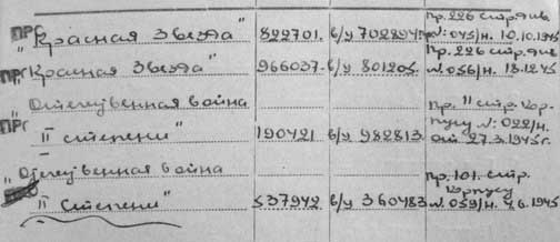 5 орденов одного бойца!