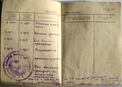 КЗ "лодочка", ЗБЗ, Ленинград, Сталинград, 20 лет ВС (Ag)