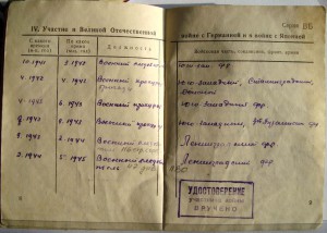 КЗ "лодочка", ЗБЗ, Ленинград, Сталинград, 20 лет ВС (Ag)