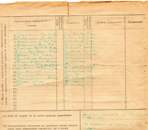 ОГПУ - 8.(Болотов.Новороссийск.Чер.ЧК).