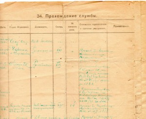 ОГПУ - 8.(Болотов.Новороссийск.Чер.ЧК).