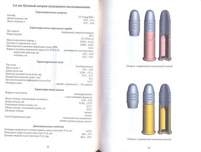 Справочное пособие по патронам (2008г).