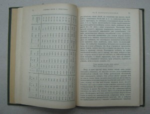 Заветные мысли. Д.Менделеев ... Первое издание!!  1903-1904г