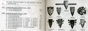 Судеты и Чехи , знаки членов-NSDAP. ПРОДАНО......