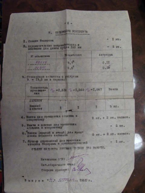 столик Федорова. 1948 г