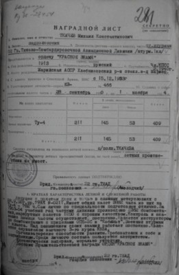 КОМПЛЕКТ ОЛ 4е БКЗ 3и КЗ и тд ( полковник летчик)