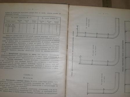 Русский регистр Правила постройки речных железных судов 1913