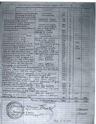 Генеральская шашка обр. 1940 года