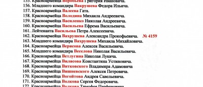Маленький комплект с КЗ МОНДВОР (за Хасан)