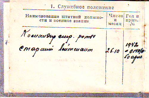 Удостоверение личности 1943год.