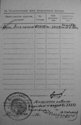 ЗП + БЗ + доки + учетка + наградной.