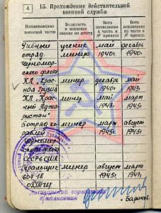 Военн билет на Моряка, кавалера южного банта, поход в Америк