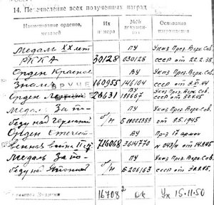 гр-а:Ленин (без пятна)+БКЗ+БКЗ-2+ 20лет РККА+ док ЛЮКС!!!!