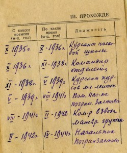 Документ Кавказ интересный