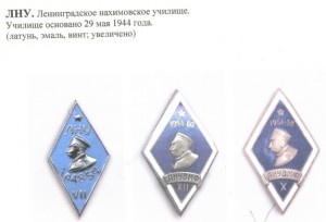 Ромб. ГУКТУ.