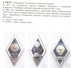 Ромб. ГУКТУ.