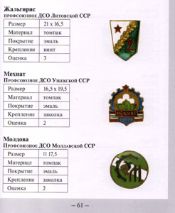 ДСО "БОЛЬШЕВИК". Ранний.