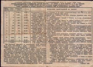 Лотерея об-ва трудящихся евреев СССР 1930г.