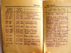 красненков-военврач,интересный набор