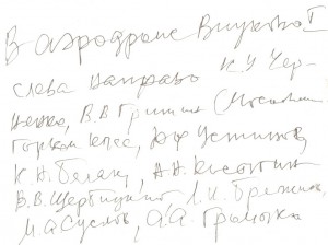 RRR Архив Министра СССР БЕЛЯКА доки фото итд свояка БРЕЖНЕВА