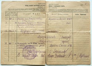 Документы Амерханова СМЕРШ, НКВД