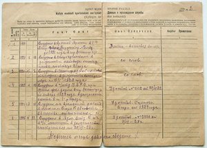 Документы Амерханова СМЕРШ, НКВД