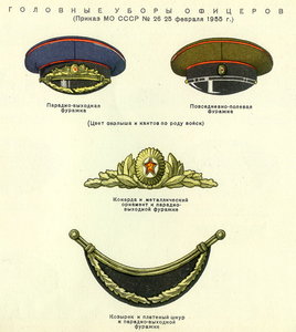 Парадная фуражка офицеров пограничников обр. 1955 г. ....
