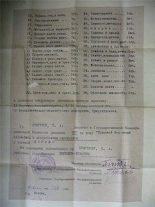 Диплом с Наградными Часами 1937год!