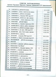 Кобзев АрмГПУ. ТКЗ