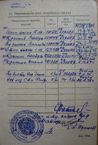 КЗ начальника разведки 564044