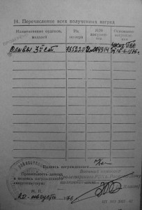 Орден Славы №795220