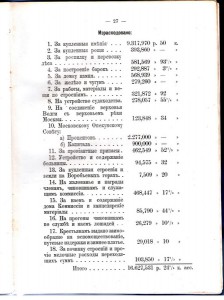 Историческое описание храма во имя Христа Спасителя в Москве