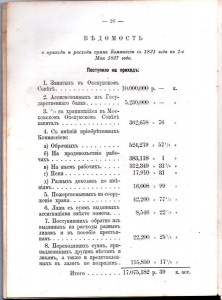 Историческое описание храма во имя Христа Спасителя в Москве