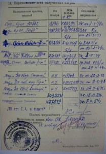 2 КЗ на одного+пробивка